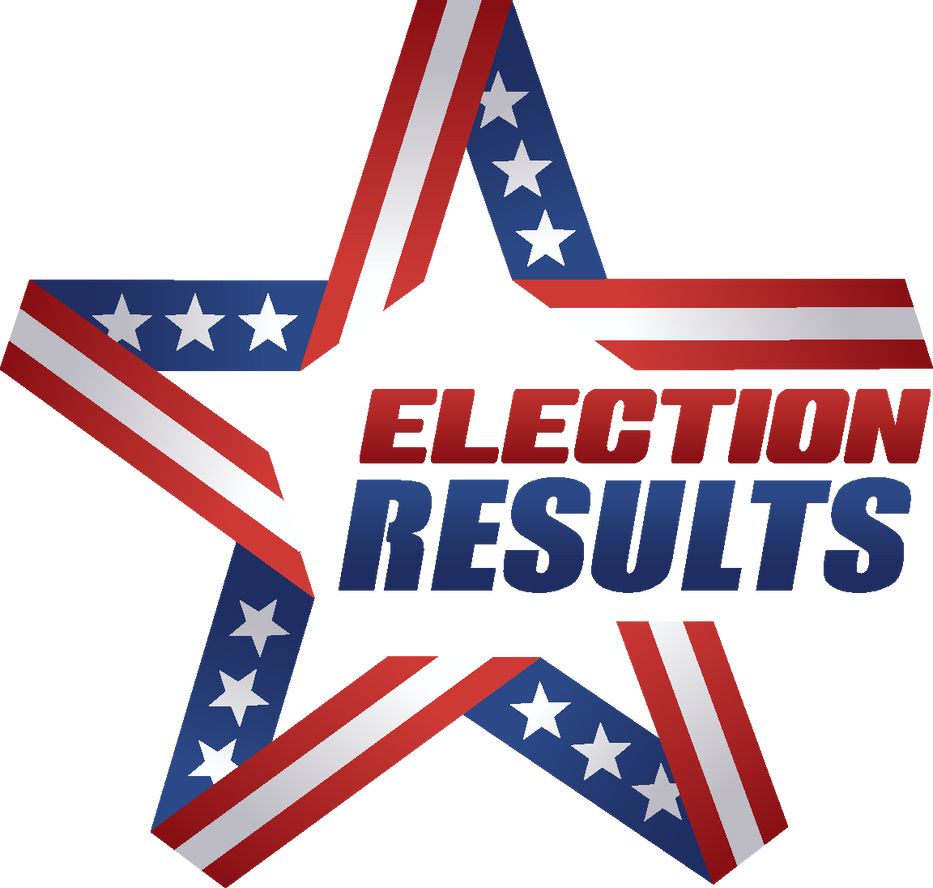 Primary Election Results – Final, Unofficial at 1:56 a.m.